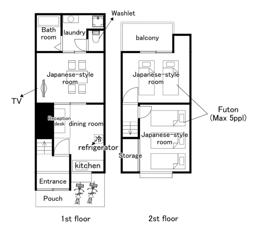 1 Station 5 Minutes to Kyoto Station KyoRyokan Hinari Complete private room