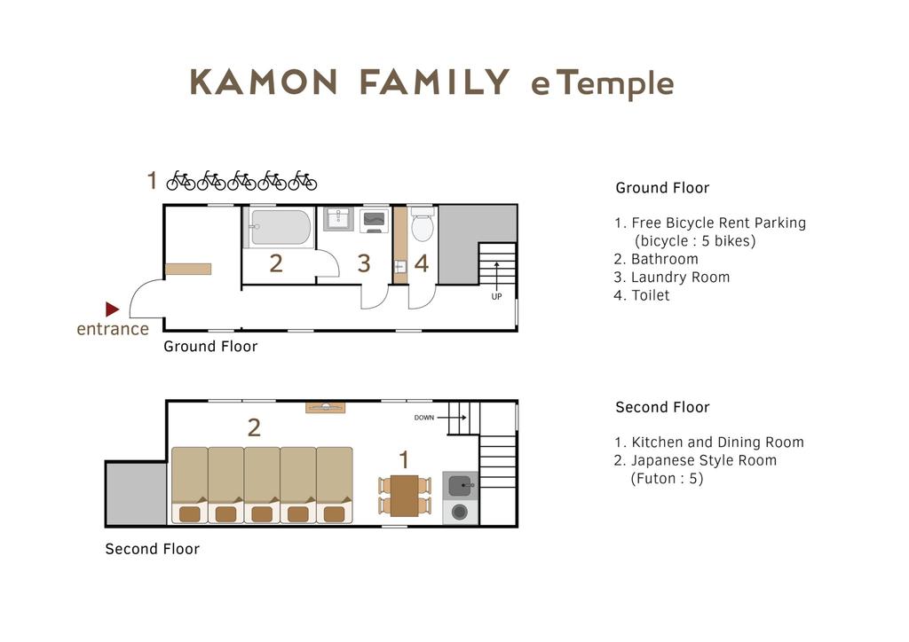 Kamon Family eTemple