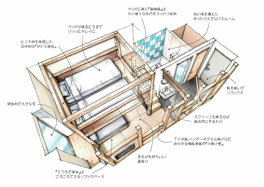 Hoshino Resorts OMO5 Tokyo Otsuka