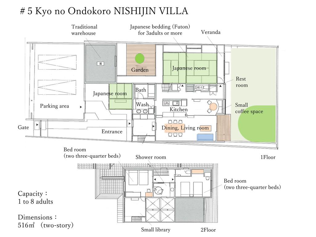 Kyo no Ondokoro NISHIJIN VILLA #5