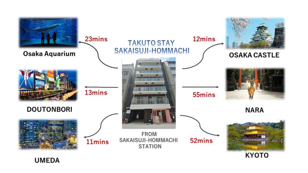 TAKUTO STAY SAKAISUJI-HOMMACHI