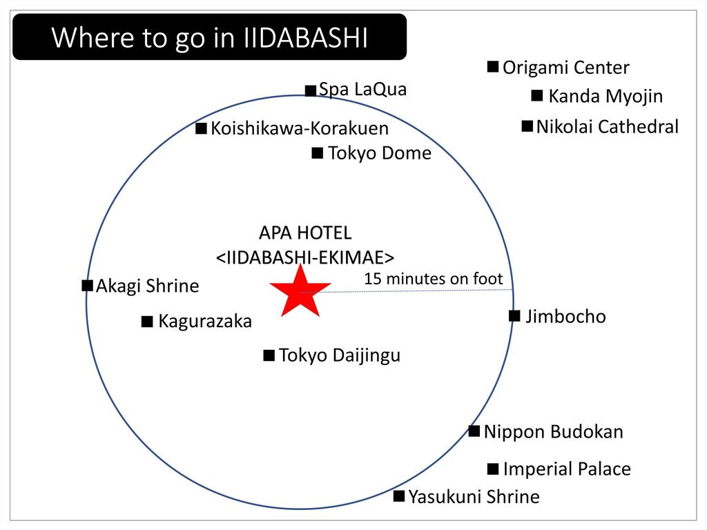 APA Hotel Iidabashi Ekimae