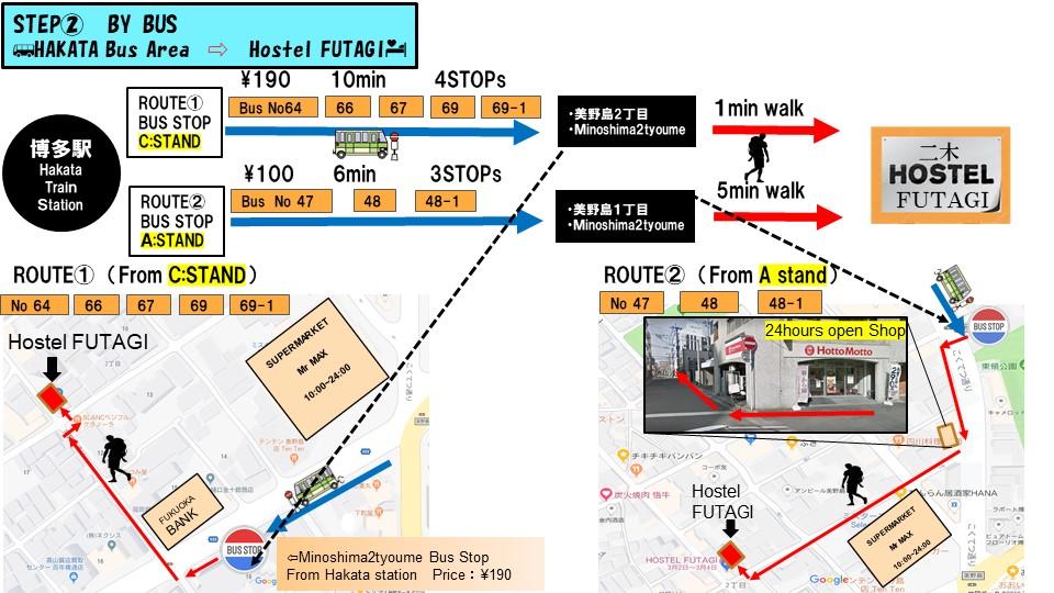 Hostel FUTAGI