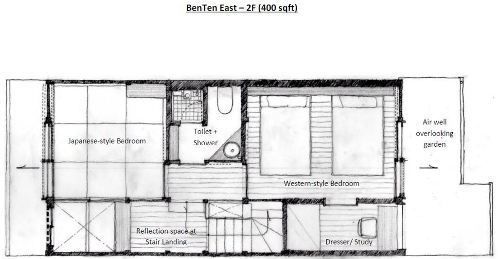 BenTen Residences