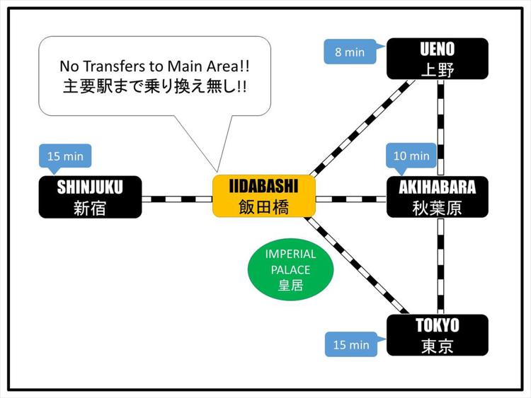 APA Hotel Iidabashi Ekimae