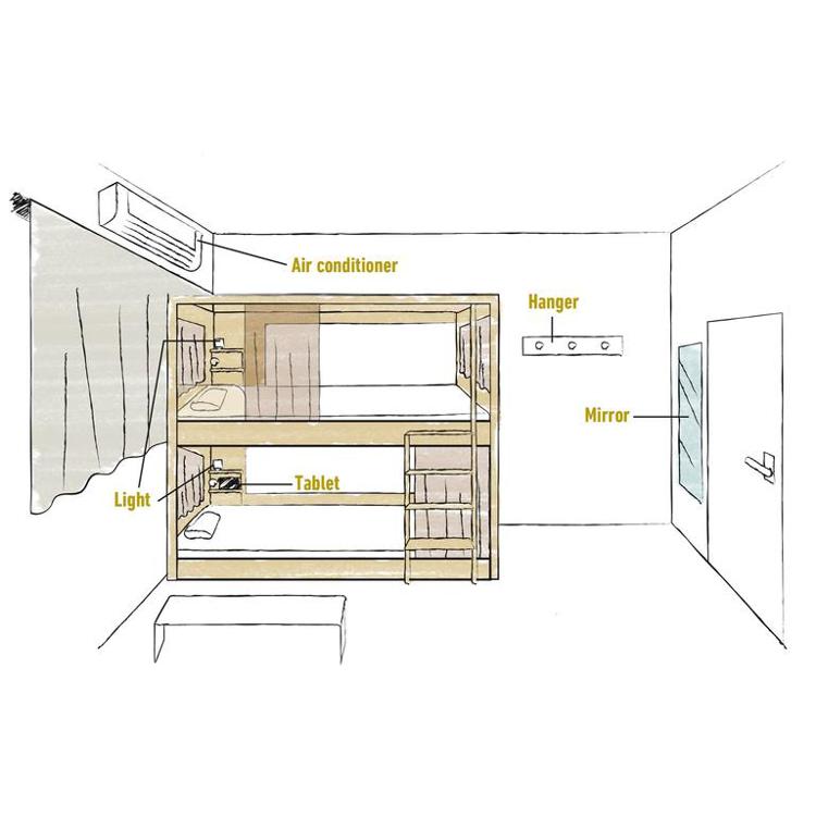 THE POCKET HOTEL Kyoto Shijo Karasuma