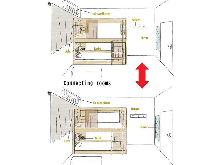 THE POCKET HOTEL Kyoto Shijo Karasuma