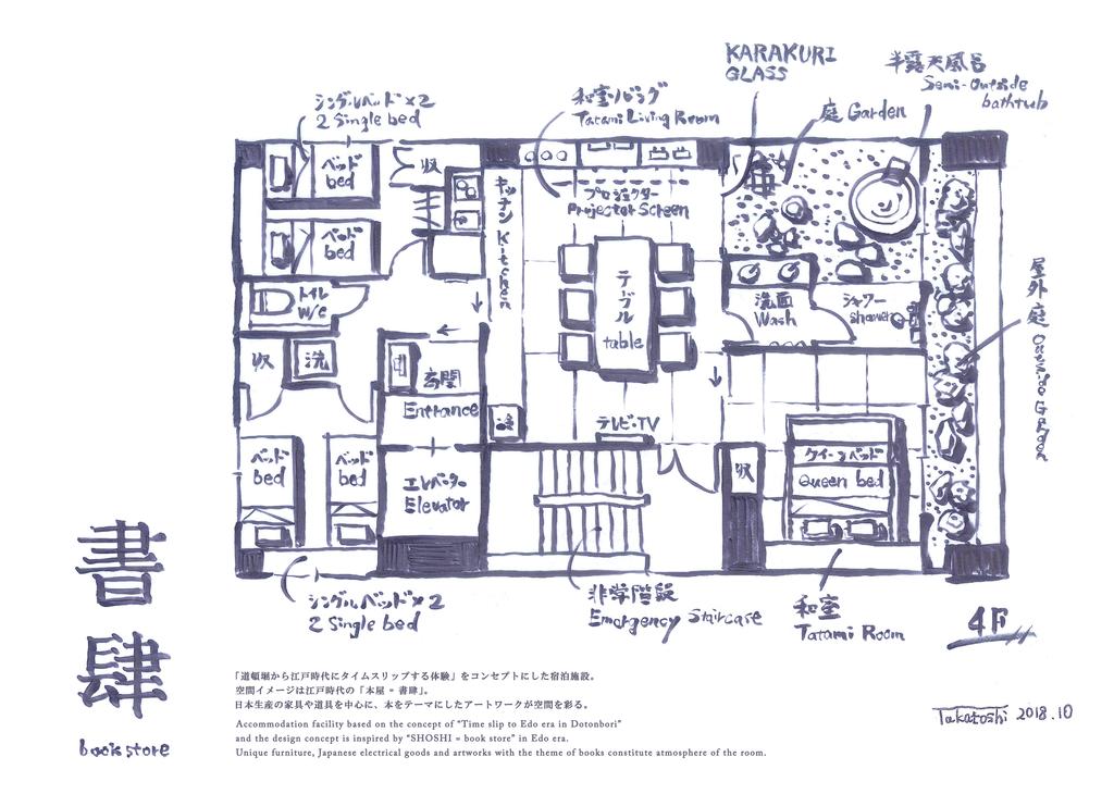 Konjaku-So Dotonbori Garden SPA Stay