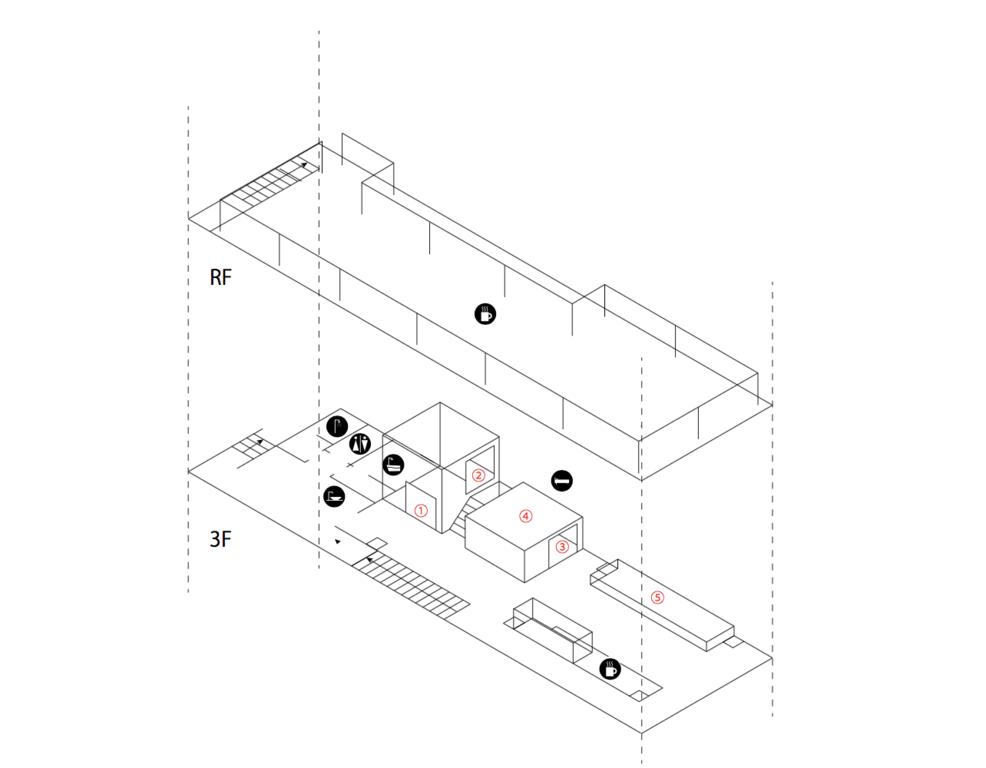 O3 Hostel & Apartment