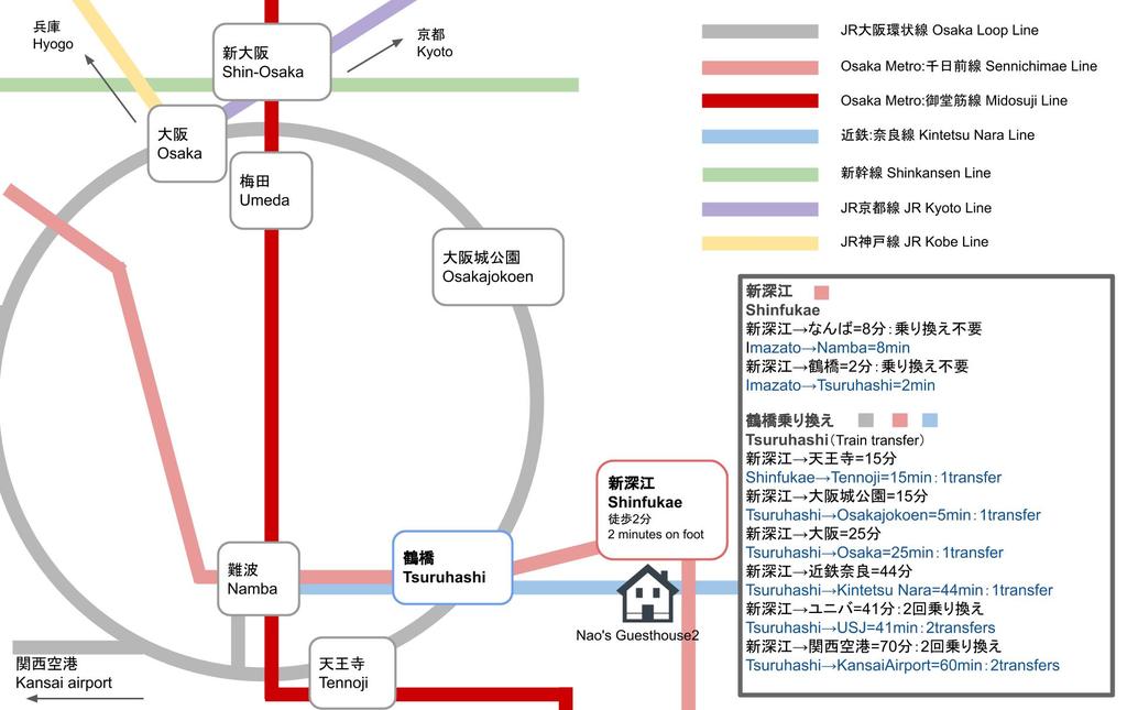 Nao's Guesthouse 2