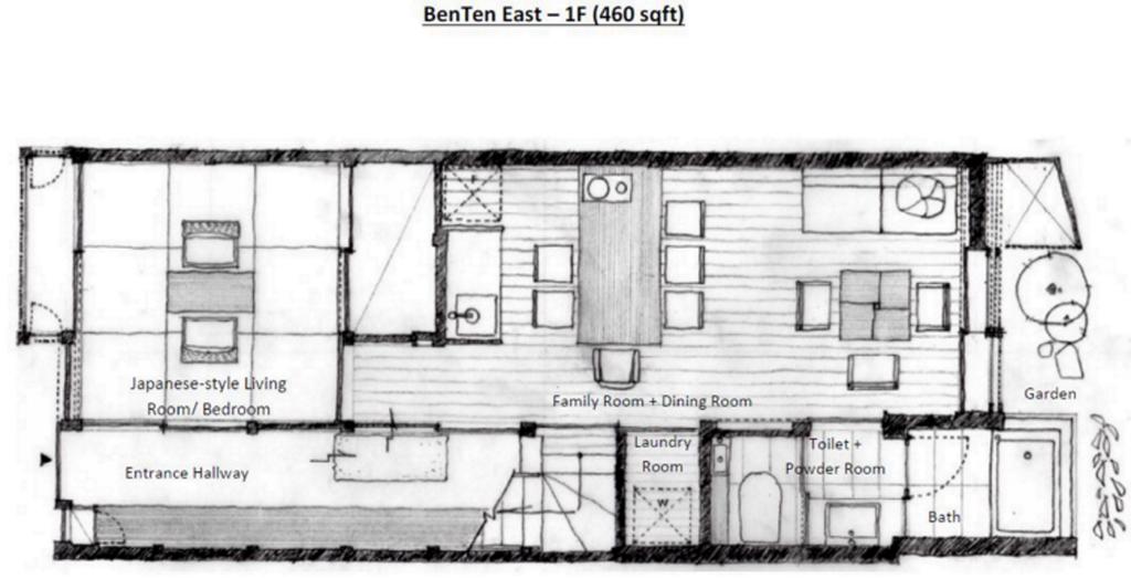 BenTen Residences