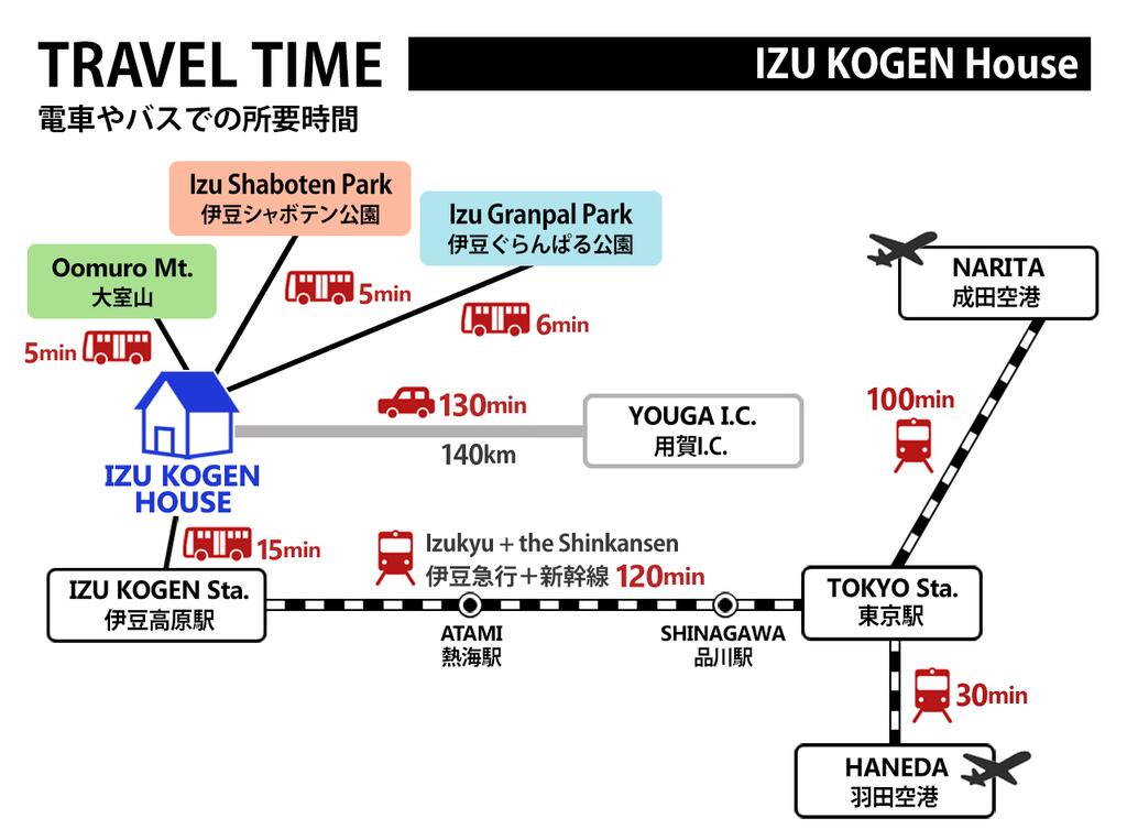 IZU KOGEN House - KANDO