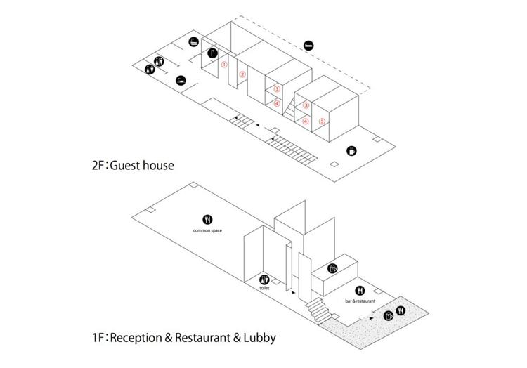 O3 Hostel & Apartment